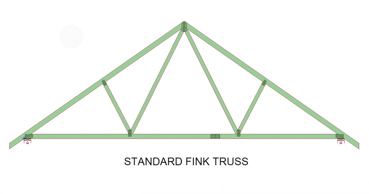 fink steel truss